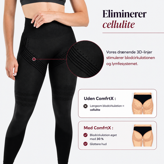 ComfrtX™ | 3D Leggings Sculpt & Smooth